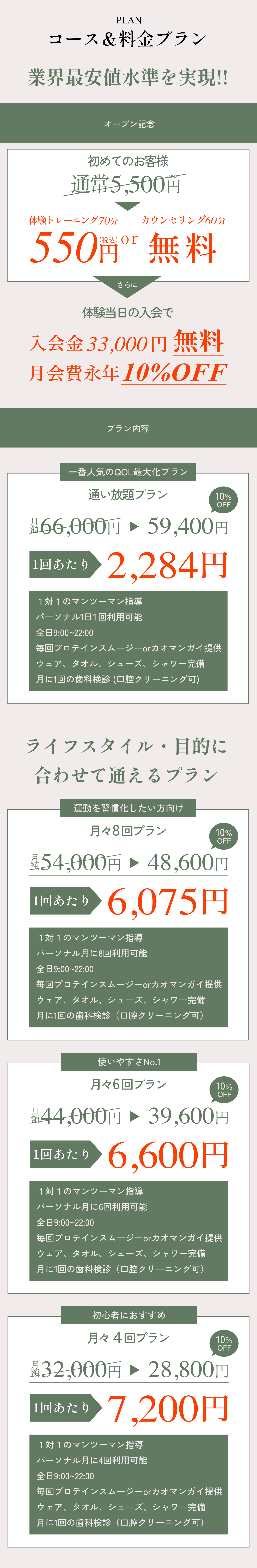 プラン内容